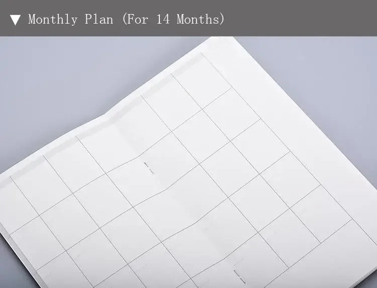 Fromthenon Filler Papers Note Core For Midori Travelers' Notebook Monthly Weekly Planner Refill Retro Notebook Retro Stationery