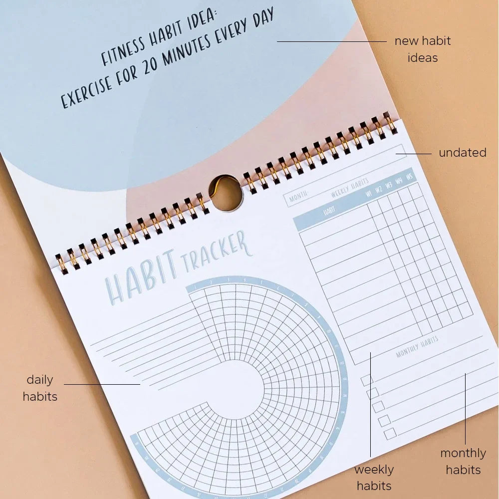 Habit Tracker Calendar,Women's Plan Coil Calendar Journal Inspirational Goal Planner with Weekly Undated 12 Month Journal